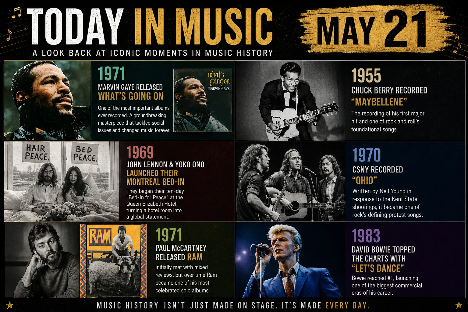 This Day in Music History — May 21