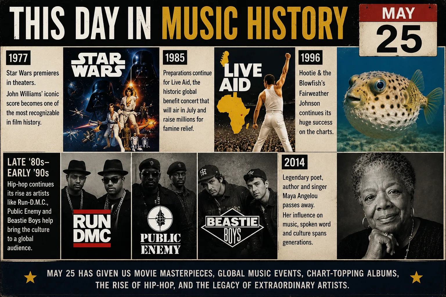 This Day in Music History — May 25