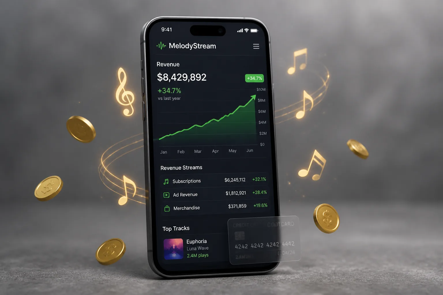 NetEase Cloud Music Reports 3.4% Revenue Growth in First Half 2026, Profit Slips as Deferred Tax Credit Vanishes
